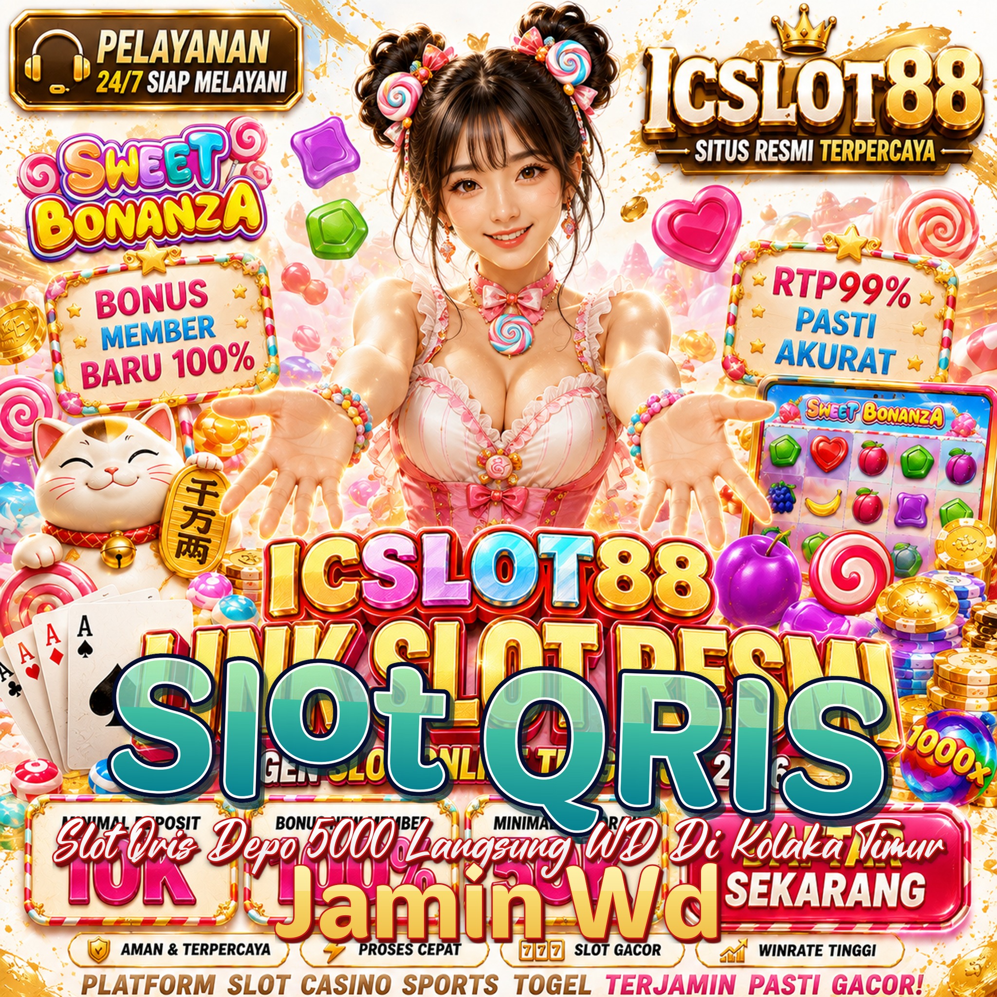 Slot QRIS